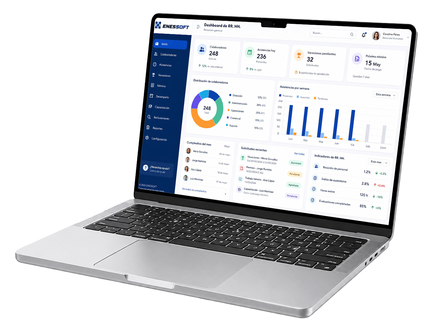 Dashboard de Gestión de Recursos Humanos
