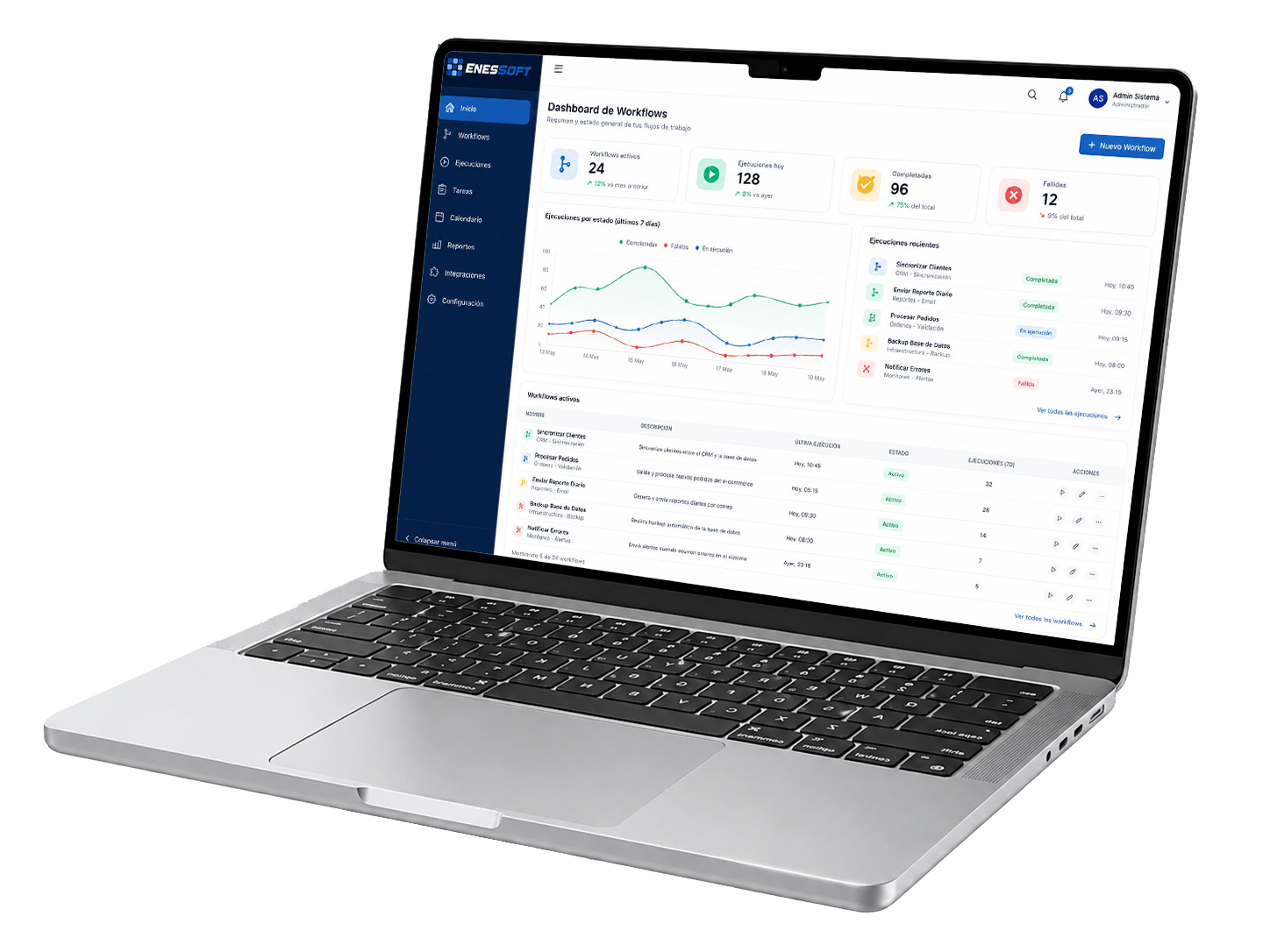 Dashboard de Gestión de Workflows
