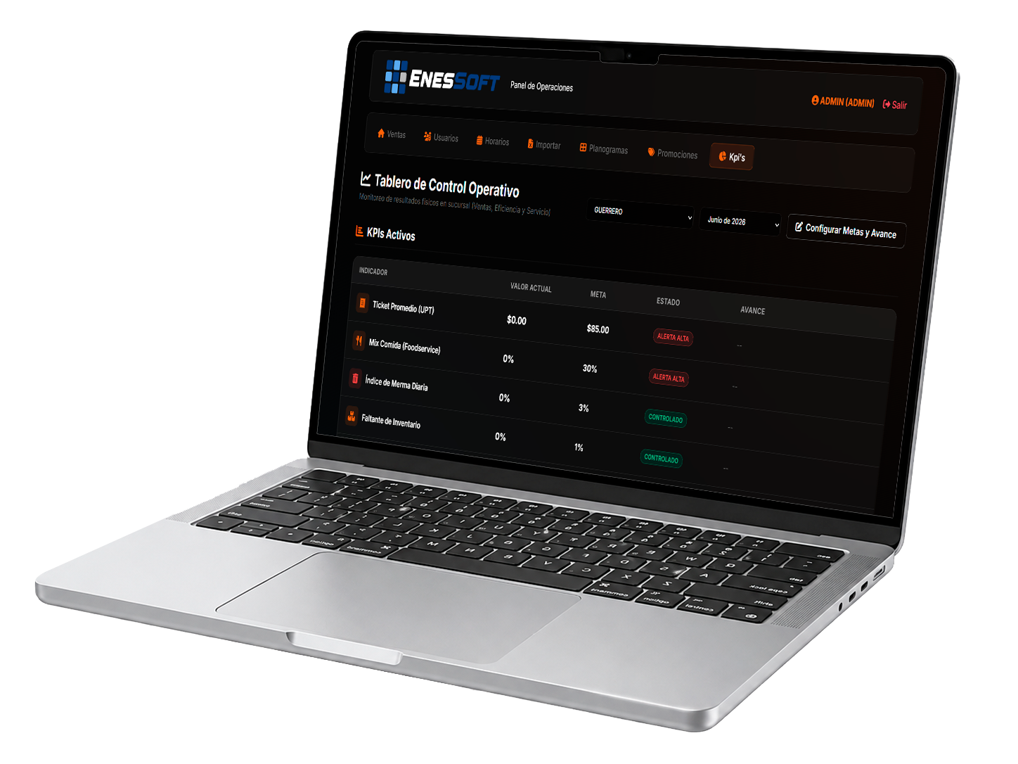 Dashboard de Control Operativo